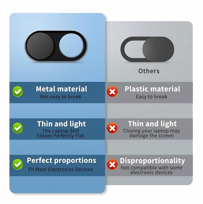 Metal Webcam Cover Slide, 0.022in Camera Cover - Image 6