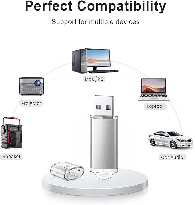 TOPESEL USB Flash Drive 5 Pack 32GB USB 3.0 Flash Drive High Speed 32gb Flash - Image 4