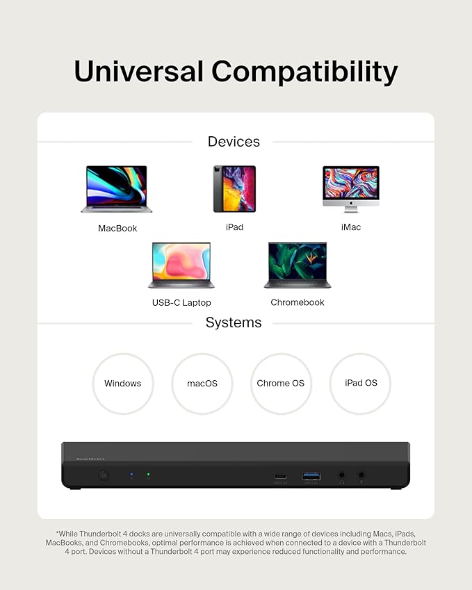 Belkin 15-in-1 Universal Triple Display DisplayLink Docking Station Hub w/ 3 - Image 7