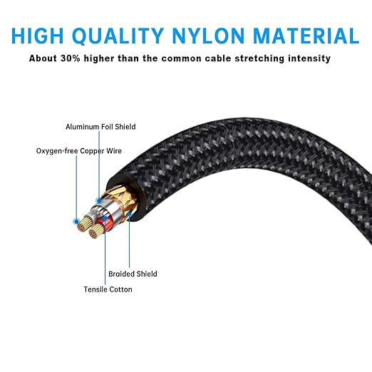 2pack 3.3Ft 3.5mm TRS to Dual 6.35mm Stereo Cable 1/8 TRS to Dual 6.35mm 1/4 TS - Image 3