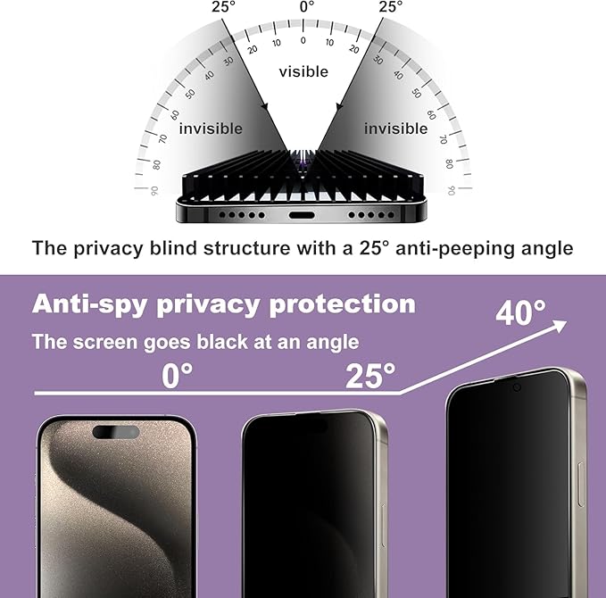 Privacy Screen Protector for iPhone Air 6.5-Inch, Auto Dust Removal, 9H - Image 2