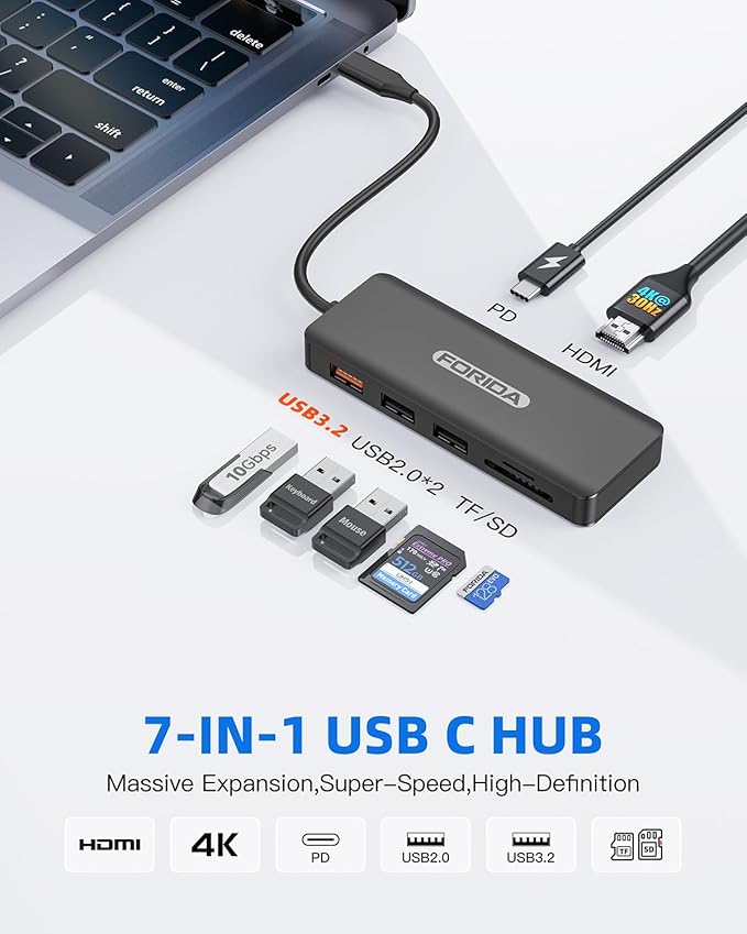USB C Hub, 7 Ports USB C MultiPort Adapter - Image 3