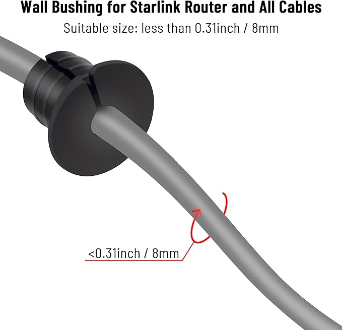 Cable Grommet Routing Kit for Starlink for 3/4 inch Wall Hole, Starlink - Image 4