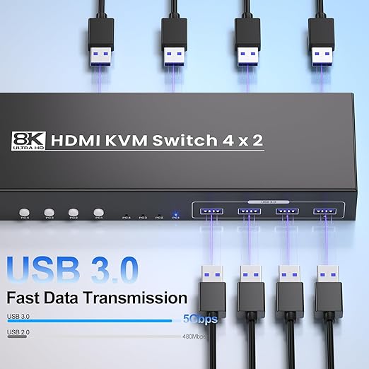 8K@60HZ 4K@120Hz HDMI KVM Switch 2 Monitors 4 Computers - Image 4