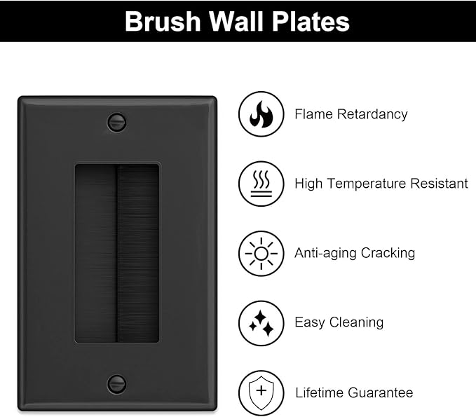 Iwillink Brush Wall Plate, Cable Pass Through Insert - Image 3