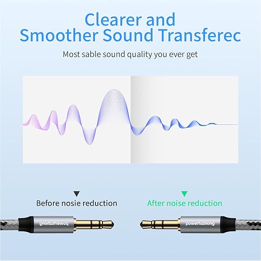 Aux Cable, 3.5 mm Male to Male Braided Auxiliary Cord Compatible - Image 2