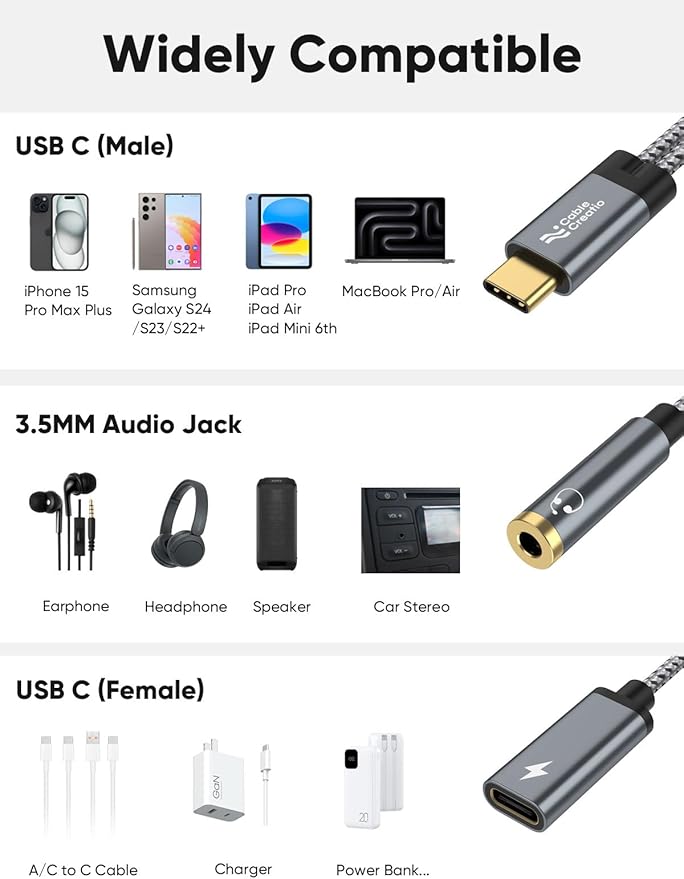 CableCreation USB C to 3.5mm Headphone and Charger Adapter - Image 7