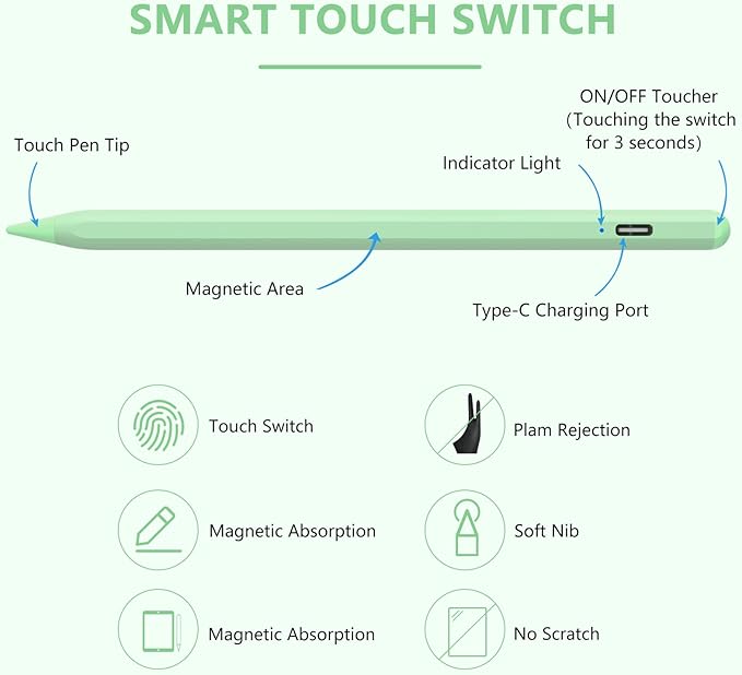 ​​​Stylus Pen for iPad 2018-2023 - Image 9
