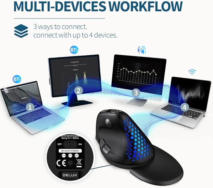 DeLUX Seeker Wireless Ergonomic Vertical Mouse - Image 4