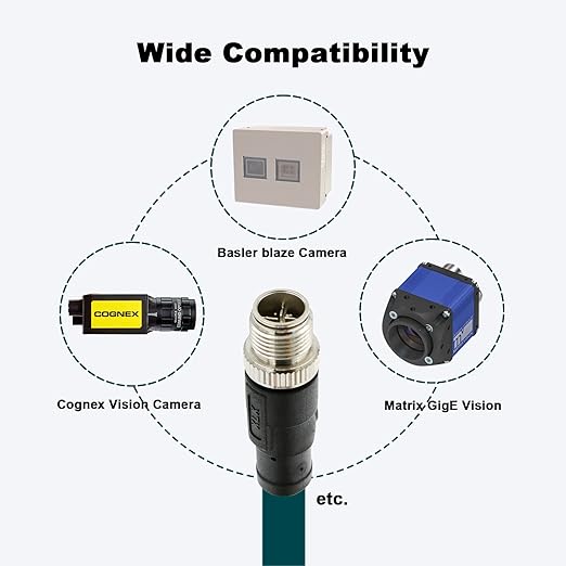 Alvin's Cables M12 X Code 8 Position to RJ45 Ethernet Cable - Image 4