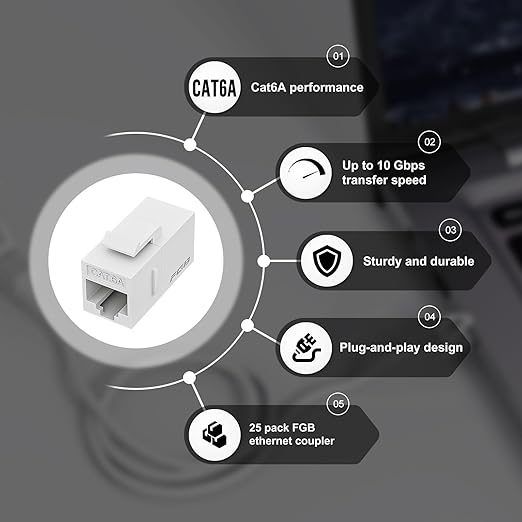 FGB 10 Gbps CAT6A RJ45 Keystone Coupler 25-Pack, Ethernet Keystone Jack - Image 4