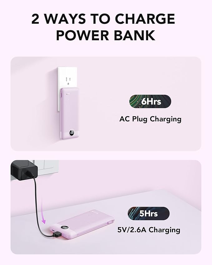 VRURC Portable Charger Built-in Cables and AC Wall Plug, USB C Power Bank - Image 4