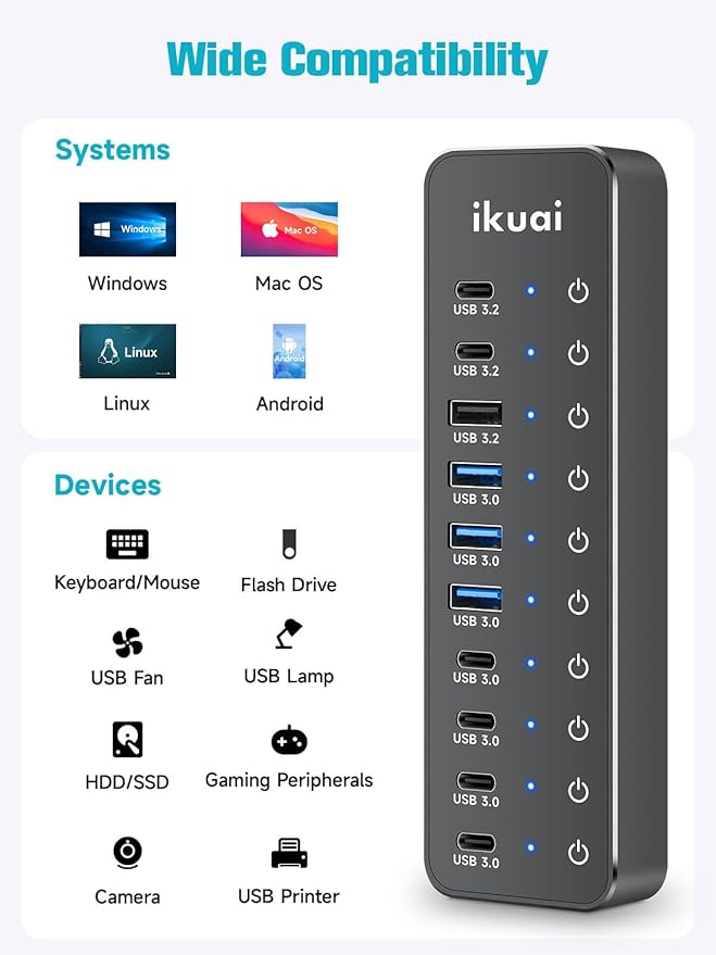 Powered USB Hub, ikuai 10-Port USB 3.2 / USB C Hub, - Image 6