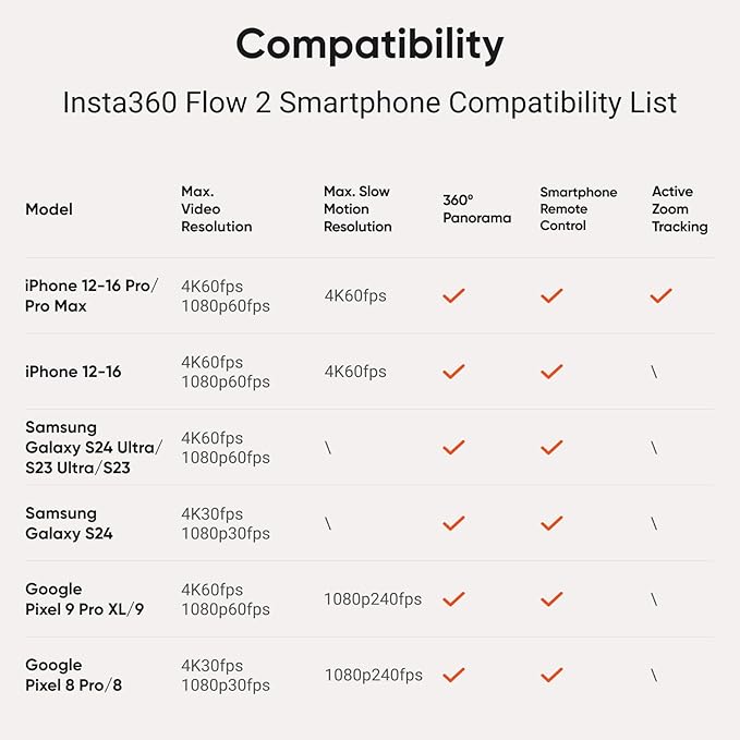 Insta360 Flow 2 Grey - Image 9