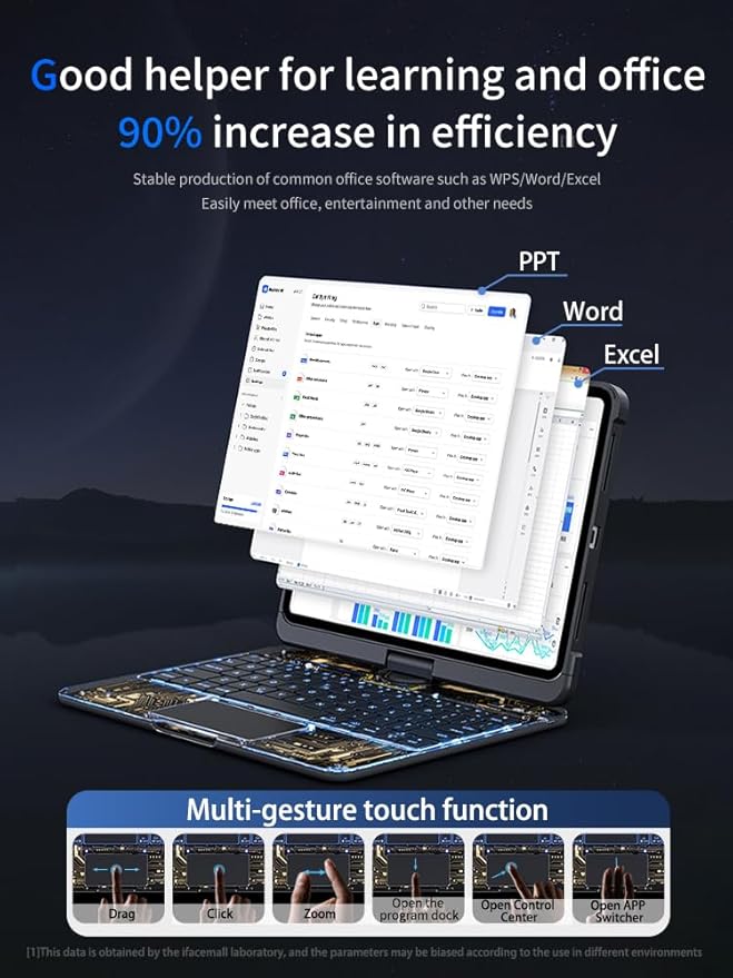 KARTICE Transparent 360 Keyboard Case - Image 4