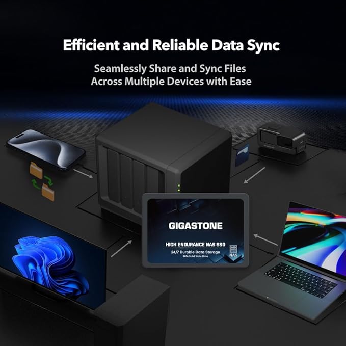 Gigastone 2TB NAS SSD Drive 24/7 Durable TLC High Endurance RAID Data Storage - Image 4