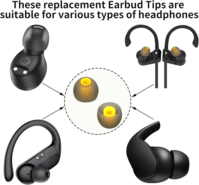 Replacement Earbud Tips Soft Anti Slip Washable and Reusable Silicone Fit Most - Image 3