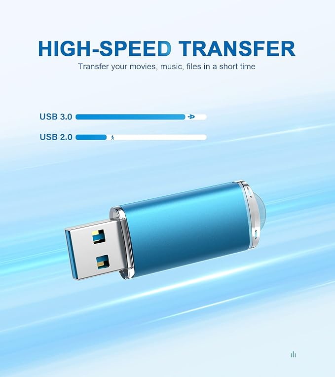 TOPESEL USB Flash Drive 256GB USB 3.0 Flash Drive Memory Stick Thumb Drives USB - Image 2