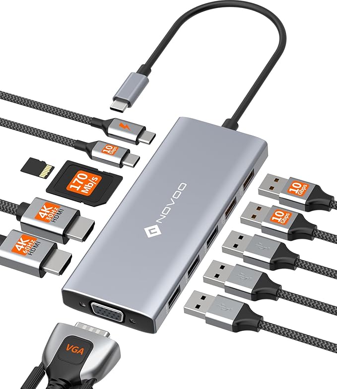 NOVOO USB C Docking Station Dual Monitor, 12-in-1 USB C Hub by NOVOO