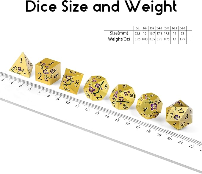 DNDND Metal Dice Set - Image 7