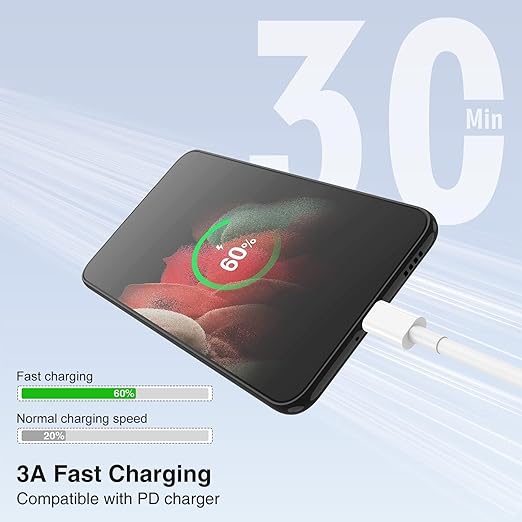 3-Pack 1FT 60W USB C to USB C Cable, Type C Fast Charging Cable - Image 2