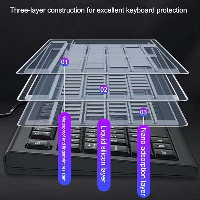 Ultra Thin Desktop PC Silicone Clear Keyboard Cover Skin Protector - Image 5