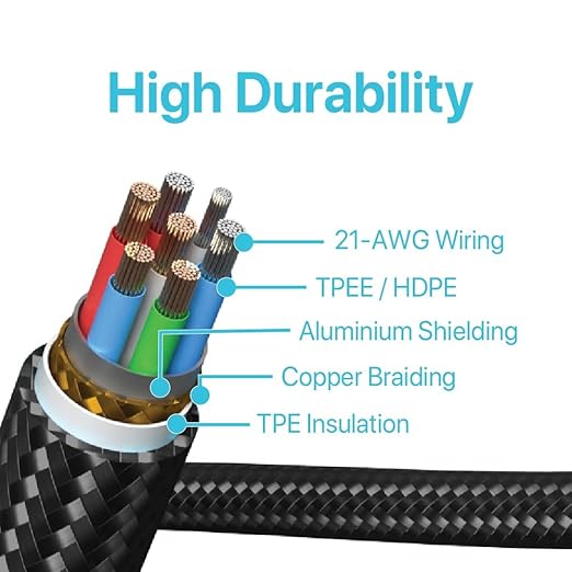BLACK+DECKER Lightning to USB Cable - Image 3