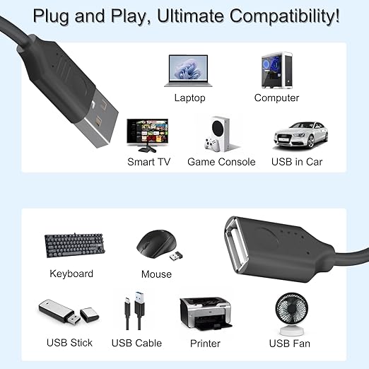 USB On/Off Switch Cable 2-Pack, 2A Charging 480Mbps Data, Type-A 2.0 Power - Image 6
