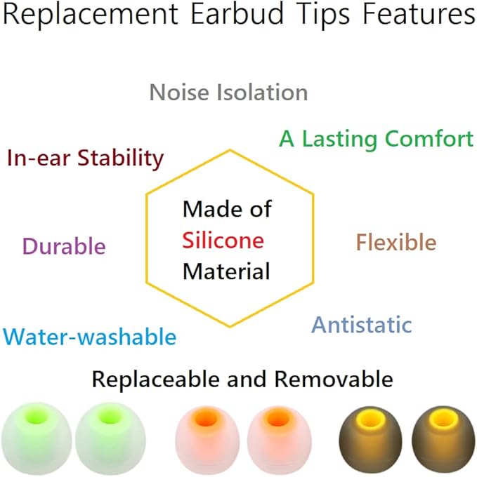 Silicone Earbud Tips Replacement - Image 6
