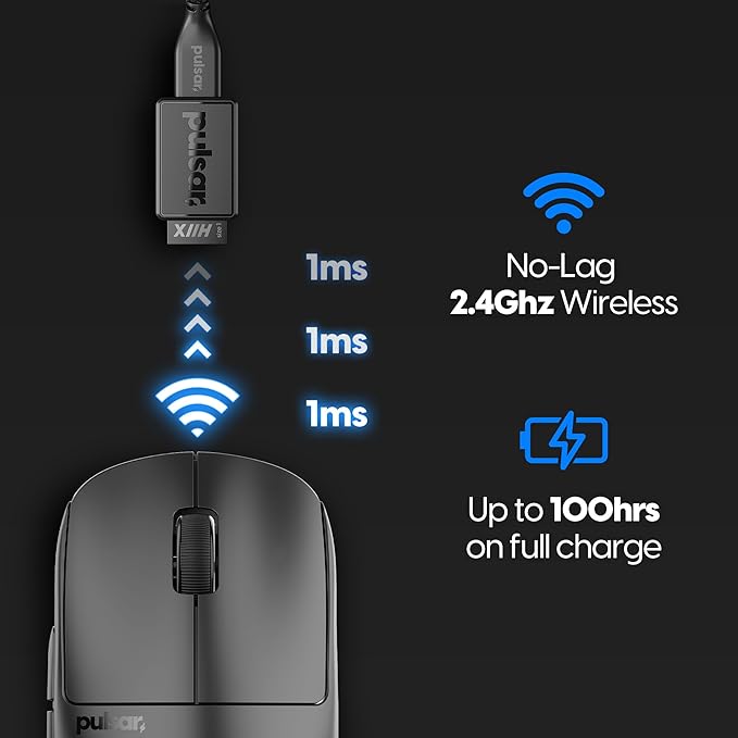 Pulsar Gaming Gears X2H mini Wireless Gaming Mouse, Ultra Lightweight 1.83 oz - Image 3