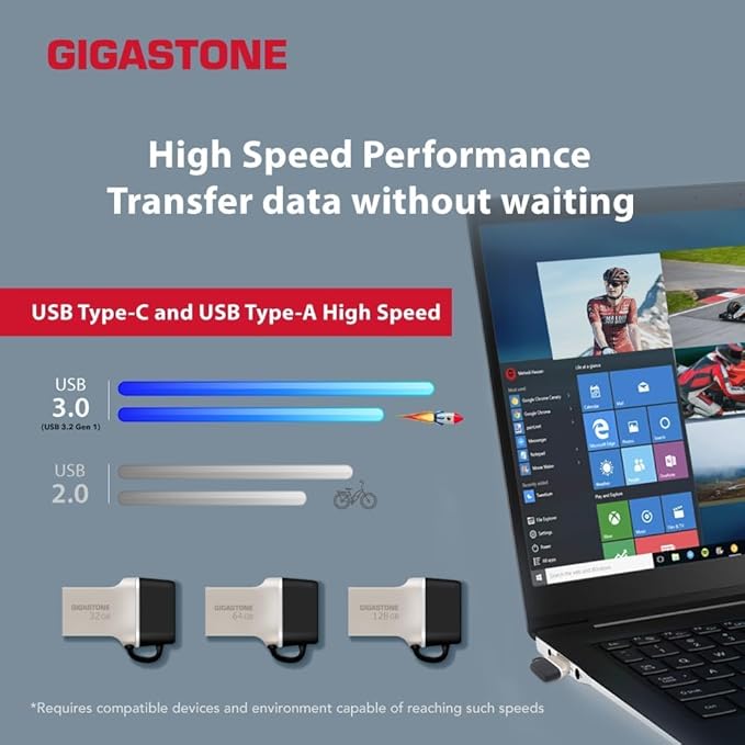 GIGASTONE 256GB Nano Luxus Dual Drive, Z50 USB 3.2 Gen 1, 2-in-1 USB-A & Type-C - Image 3
