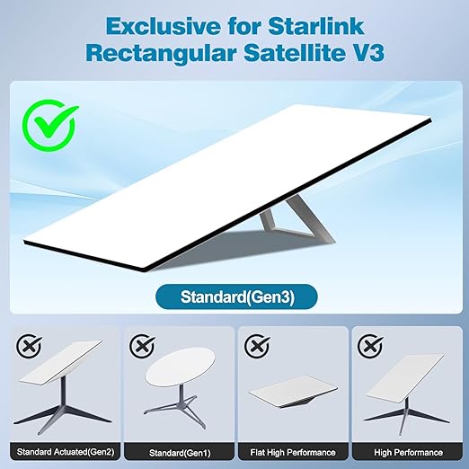 32.8FT Starlink-Cable Gen 3, Replacement-Ethernet-Cable, Satellite Internet - Image 3