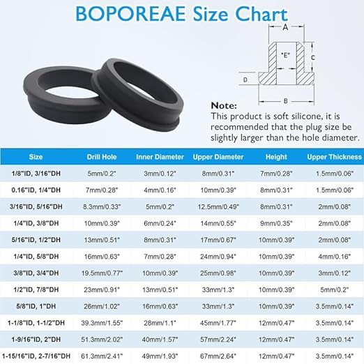 25 Pcs 3/16" Drill Hole, 1/8" ID Silicone Rubber Grommets - Image 4