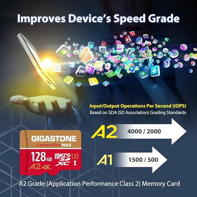 GIGASTONE 128GB Micro SD Card - Image 6