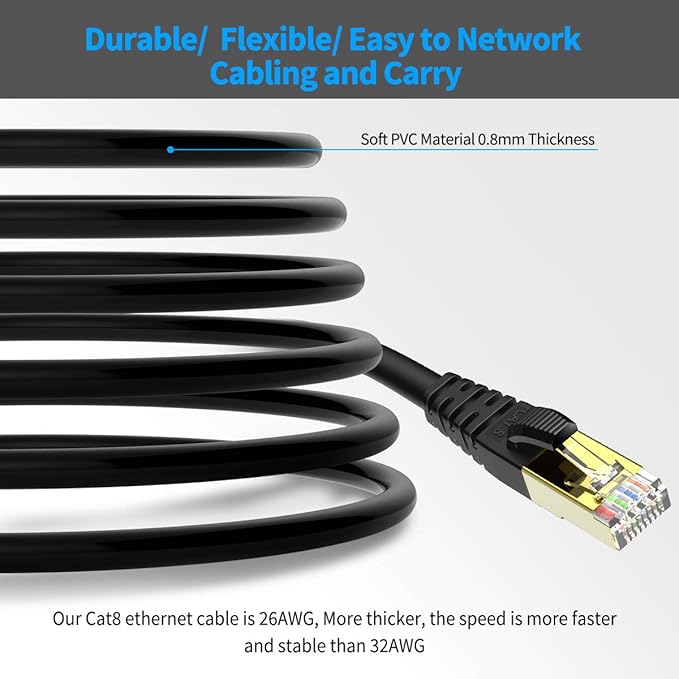 CAT 8 Ethernet Cable Shielded SFTP Internet Network Patch Cord, Heavy Duty High - Image 6