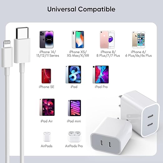 iPhone Charger 2Pack PD Dual USB C Charger Block Fast Charging Wall Charge Plug - Image 7