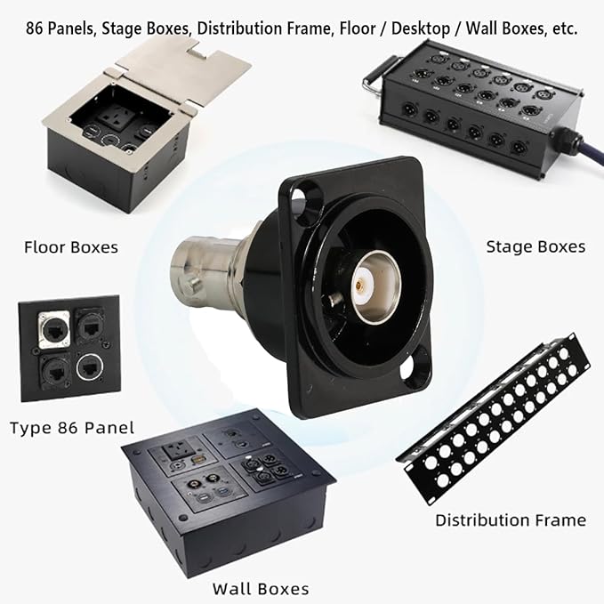 PENGLIN BNC Panel Mount Connector, D-Type BNC Pass-Through Connector, BNC - Image 3