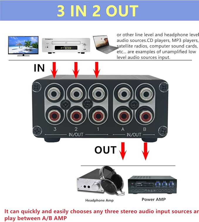 3 in 2 Out RCA Stereo Audio Switch Input Signal Source Switcher Selector - Image 2