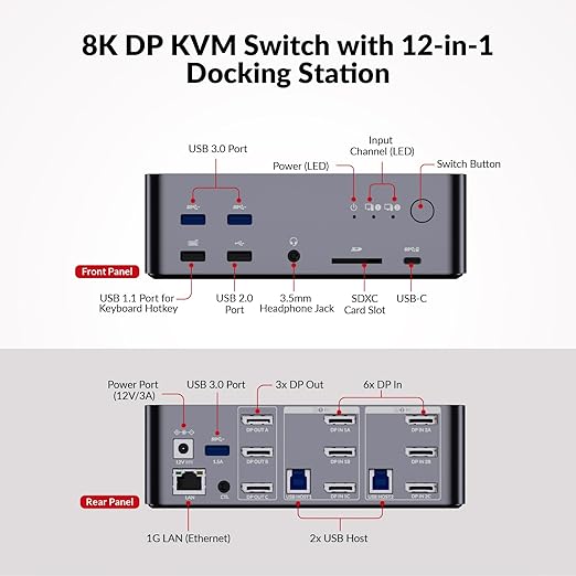 AV Access Docking Station Triple Monitor 8K@60Hz, - Image 7