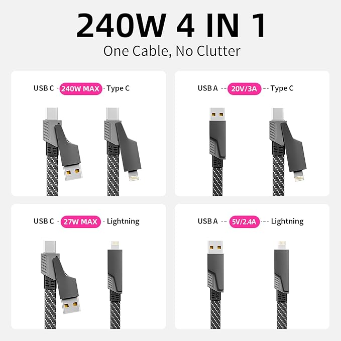 IDISON USB C Cable, 240W MAX 4 in 1 Charging Cord 5FT - Image 2