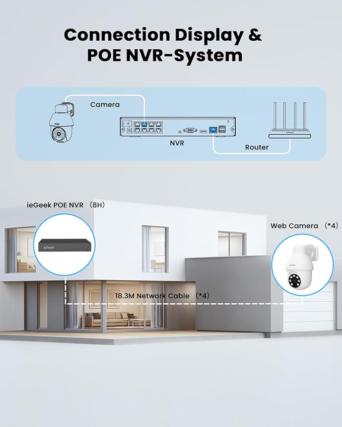 ieGeek 8MP PoE Security Camera System, 8CH NVR - Image 4