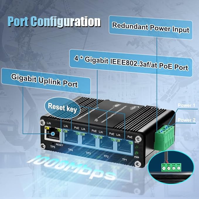 Industrial Managed 5 Port PoE Ethernet Switch, Mini Gigabit Networking Switch - Image 2