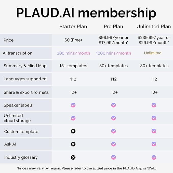 Plaud Note AI Voice Recorder Black - Image 8
