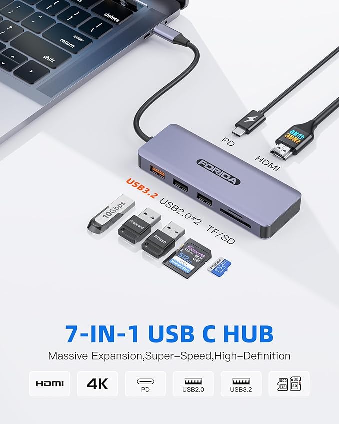 USB C Hub, 7 Ports USB C MultiPort Adapter - Image 2