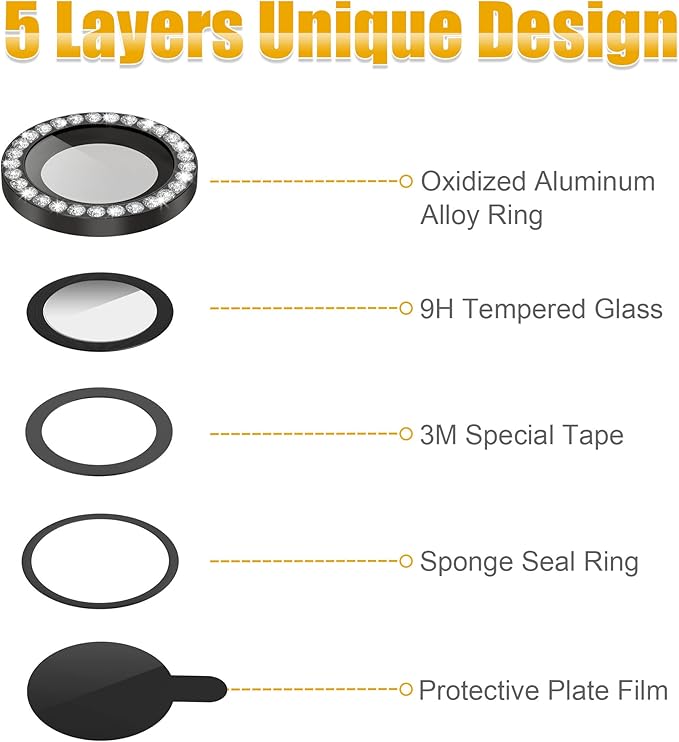 AGVEE 3+3 6 Pack for iPhone 13 Pro 6.1" / 13 Pro Max 6.7" Camera Lens Cover - Image 7