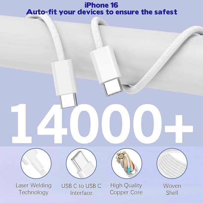 iPhone 16 Fast Charger Block, 2 Pack 60W USB Charging Block 5-Port Charge - Image 4