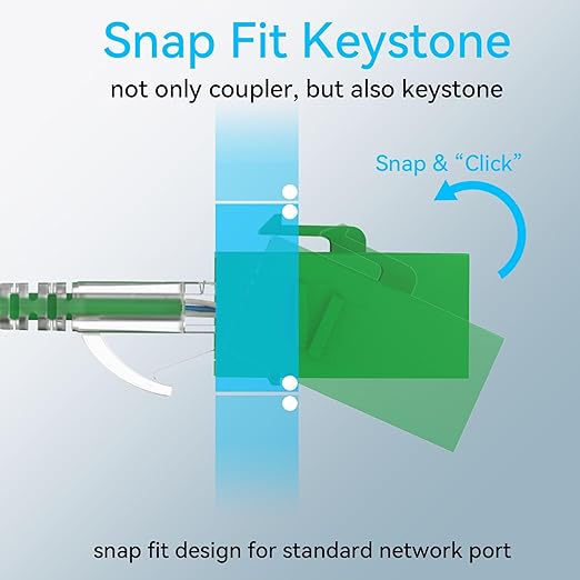 CAT6 RJ45 Keystone Coupler, Cat6 Keystone Jack Female to Female, Cat 6 Inline - Image 3