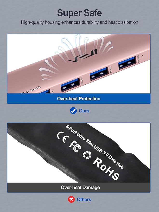 USB 3.0 Hub, 4 Port USB Splitter Extender Portable Adapter Multiport Data Hub - Image 5