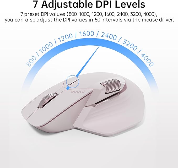 Rapoo MT760Mini Bluetooth Wireless Mouse - Image 6