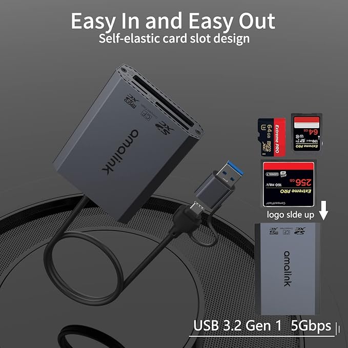 UHS-II SD Card Reader. Triple-Slot USB-A/USB-C CF Compact Flash Card Reader - Image 5